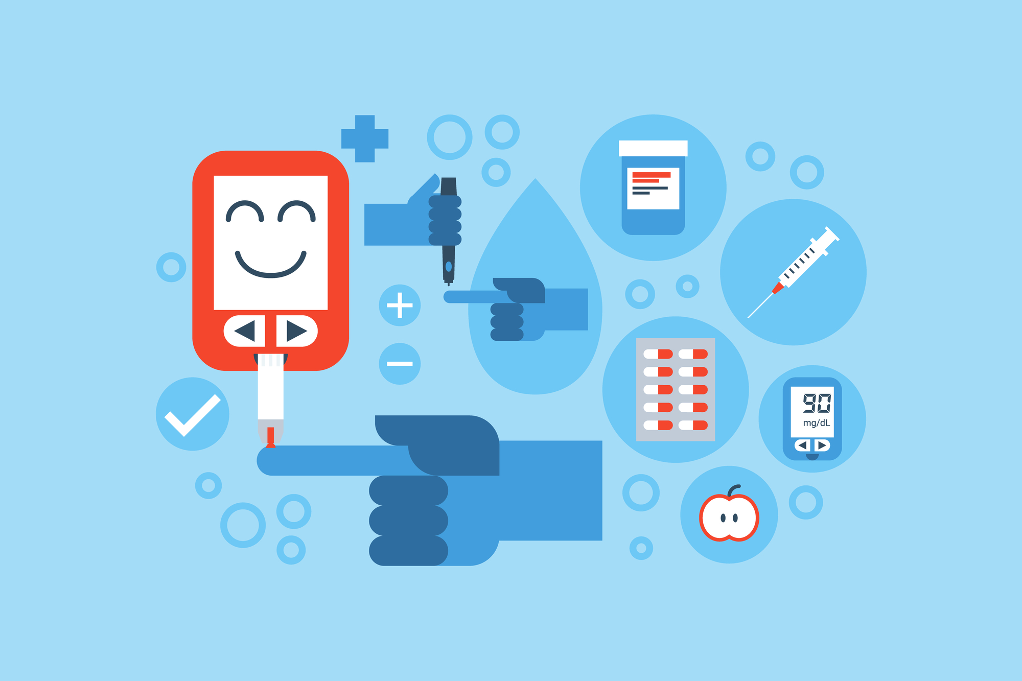 Cinco formas de prevenção do diabetes melito